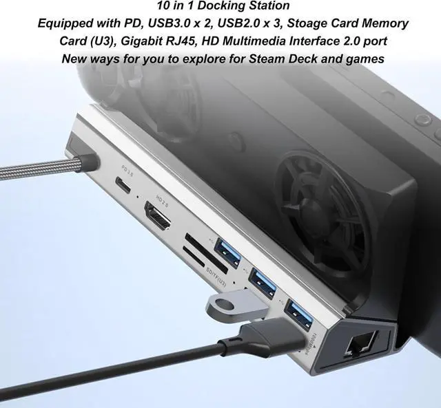 Alt view image 4 of 7 - 10 in 1 Game Console Docking Station with 4K 60Hz, 100W PD, USB3.0/2.0, Gigabit RJ45 for Steam Deck, ROG Ally More