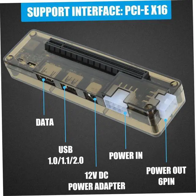 Alt view image 3 of 7 - External Laptop Graphics Card Dock Pci Portable Expansion Hub No Driver Needed Compatible Multiple for Gaming and Random Style