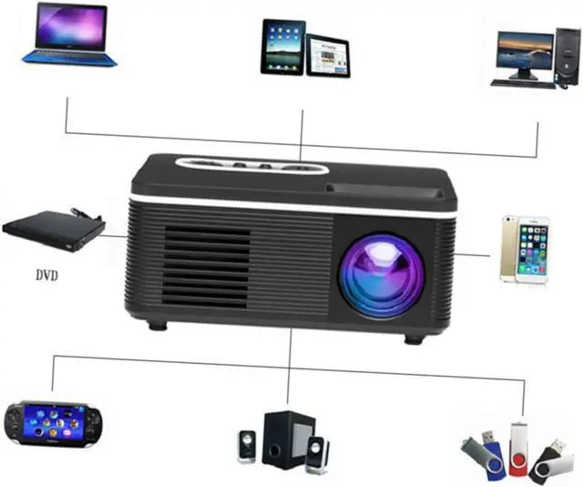 Alt view image 6 of 7 - Mipcase Mini Portable Projector Lumen Led Home Theater Device for Indoor and Outdoor Use with Multifunctional Interface Compatible with Usb and More
