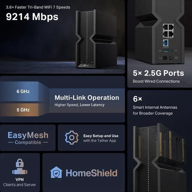 Alt view image 3 of 7 - TP-Link Tri-Band BE9300 WiFi 7 Router (Archer BE550) - 6-Stream, Full 2.5G Ports w/ 6 Internal Antennas, Up to 2,000 Sq Ft, Add Easy-Mesh Device for Extended Coverage, VPN Support, Free Expert Support