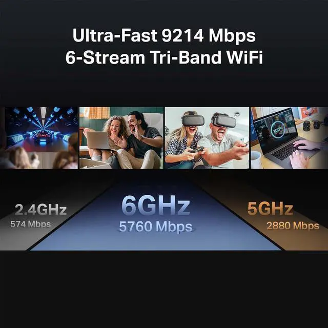 Alt view image 5 of 7 - TP-Link Tri-Band BE9300 WiFi 7 Router (Archer BE550) - 6-Stream, Full 2.5G Ports w/ 6 Internal Antennas, Up to 2,000 Sq Ft, Add Easy-Mesh Device for Extended Coverage, VPN Support, Free Expert Support