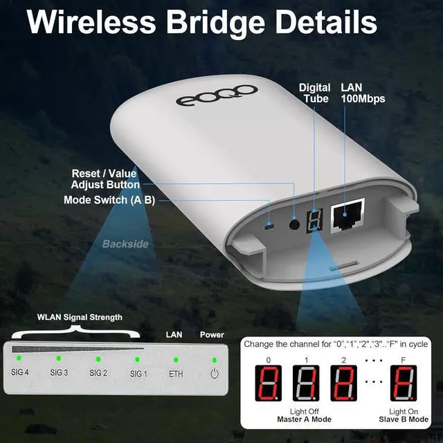 Alt view image 3 of 7 - Point to Point 1.5KM Long Range Wireless Bridge with Bracket Mount for Starlink Internet - Reliable 5.8G 450Mbps CPE WiFi Bridges with 8dBi Antenna for Outdoor IP65 Waterproof, 2-Pack