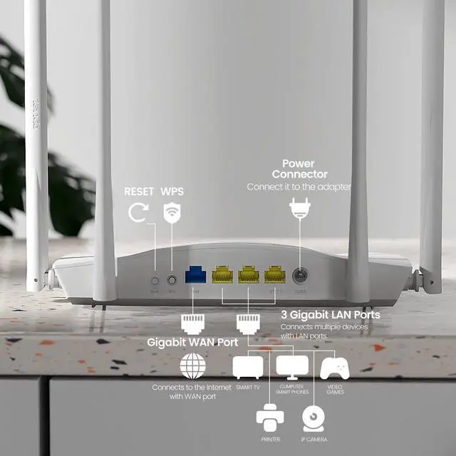 Alt view image 3 of 7 - Tenda Wi-Fi 6 Router AX1800 Smart WiFi Router (RX3) -Dual Band Gigabit Wireless Internet Routerwith MU-MIMO+OFDMA, 1.8GHz Quad-Core CPU, Up to 1200 Square Feet Coverage(4 Rooms) & 64 Devices