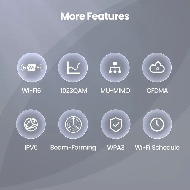 Alt view image 7 of 7 - Tenda Wi-Fi 6 Router AX1800 Smart WiFi Router (RX3) -Dual Band Gigabit Wireless Internet Routerwith MU-MIMO+OFDMA, 1.8GHz Quad-Core CPU, Up to 1200 Square Feet Coverage(4 Rooms) & 64 Devices