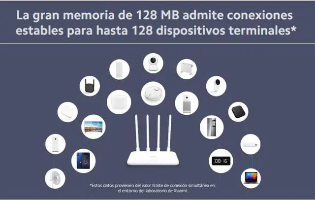 Alt view image 4 of 5 - Xiaomi Router AC1200 Dual Core 880MHZ 4 Antennas up to 1167Mbps Dual Band 2.4GHZ 5GHZ Gigabit LAN Port 128MB IEEE 802.11n 802.11ac
