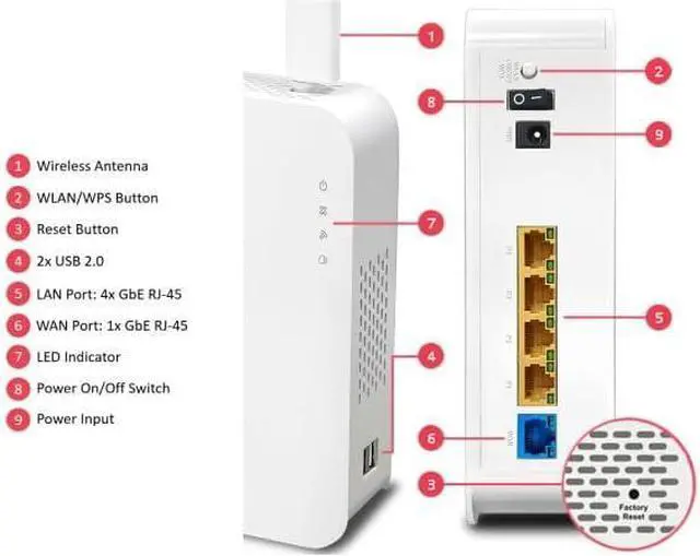Alt view image 2 of 7 - DrayTek Vigor 2135 AX WiFi 6 Dual Band Gigabit Ethernet FTTP Router, 4 x Gigabit LAN Ports, Load Balancing, QOS. Ideal for Gaming/Prosumer Low Latency Streaming