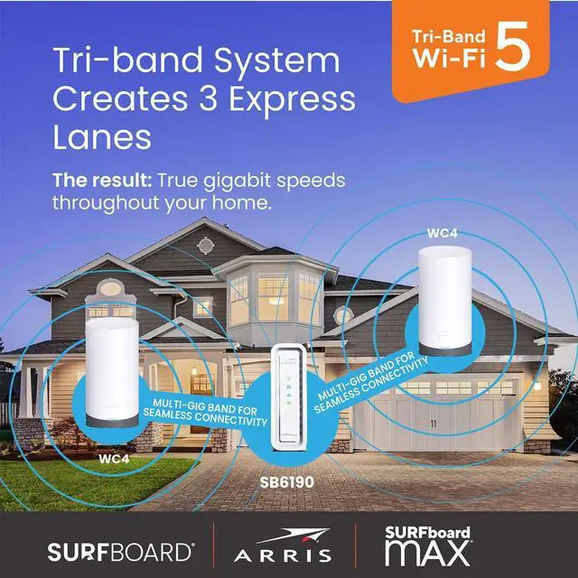 Alt view image 7 of 7 - ARRIS Surfboard SB6190 DOCSIS 3.0 White Modem & Arris Mesh Tri-Band Router System Bundle (WiFi 5, AC3800, WiFi Coverage up to 5,500 sq ft) | Mesh with Your Cable Internet