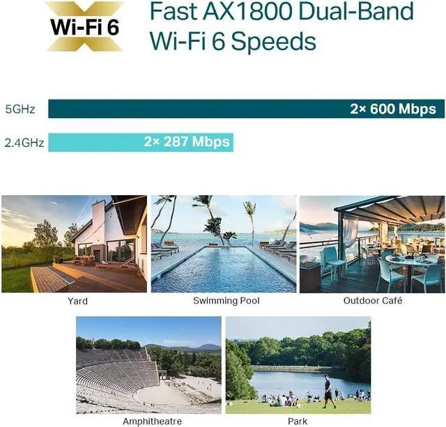 Alt view image 6 of 7 - AP TP-LINK OMADA EAP610-OUTDOOR
