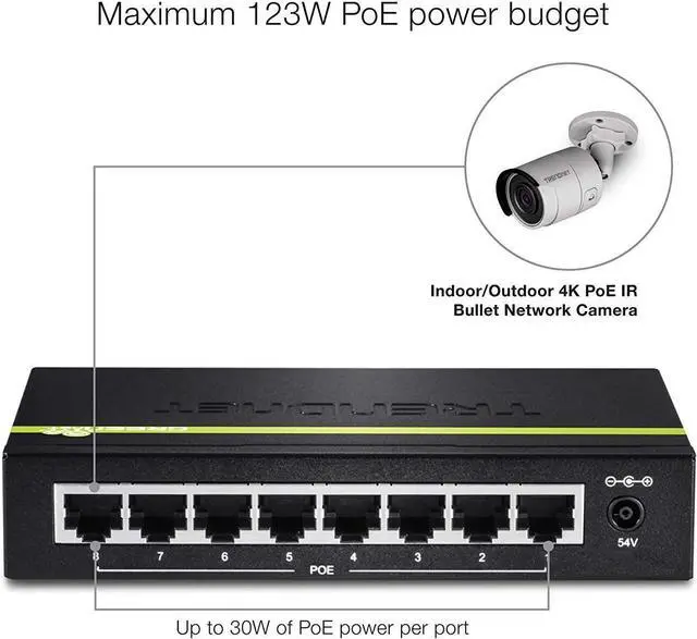 Alt view image 4 of 5 - TRENDnet 8-Port Gigabit PoE+ Switch, TPE-TG80G, 8 x Gigabit PoE+ Ports, 123W PoE Power Budget, 16 Gbps, Ethernet Splitter, NDAA & TAA Compliant, Metal, Lifetime Protection, Black
