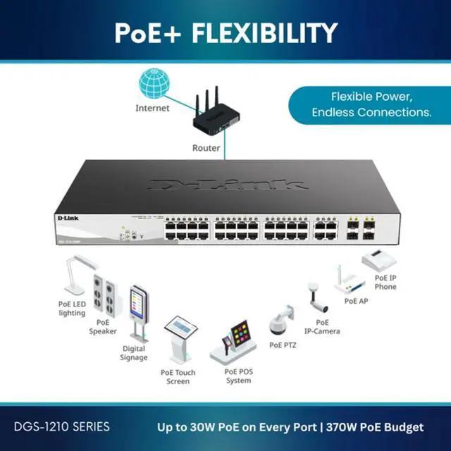 Alt view image 6 of 7 - D-Link 28-Port Gigabit Smart Managed PoE+ Switch |24 PoE+ Ports (193W) + 4 SFP Combo Ports |L2+ | VLANs | Web Managed | Surveillance Mode | Rackmount | NDAA Compliant |Lifetime Warranty (DGS-1210-28P)