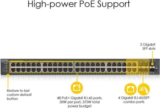 Alt view image 3 of 7 - Zyxel 48-Port PoE Gigabit Switch | Smart Managed | 48x PoE+ @375W | 4x SFP | Optional Nebula Cloud | Rackmount [GS1920-48HPV2]