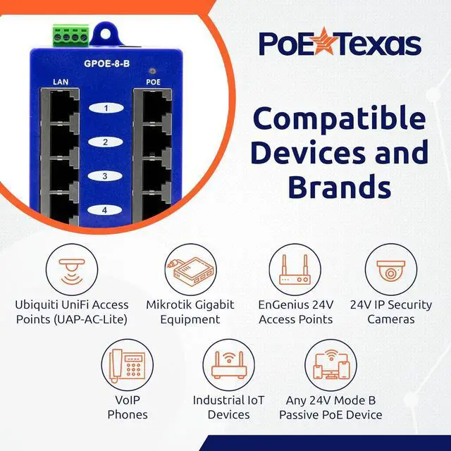Alt view image 6 of 7 - PoE Texas 8 Port Gigabit Passive PoE Injector with 24V 60W Power Supply - Replace 8 Injectors with One Clean Installation - Wall Mount Injector for Ubiquiti UniFi, Mikrotik, IP Cameras, VOIP