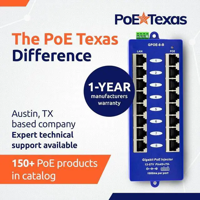 Alt view image 7 of 7 - PoE Texas 8 Port Gigabit Passive PoE Injector with 24V 60W Power Supply - Replace 8 Injectors with One Clean Installation - Wall Mount Injector for Ubiquiti UniFi, Mikrotik, IP Cameras, VOIP
