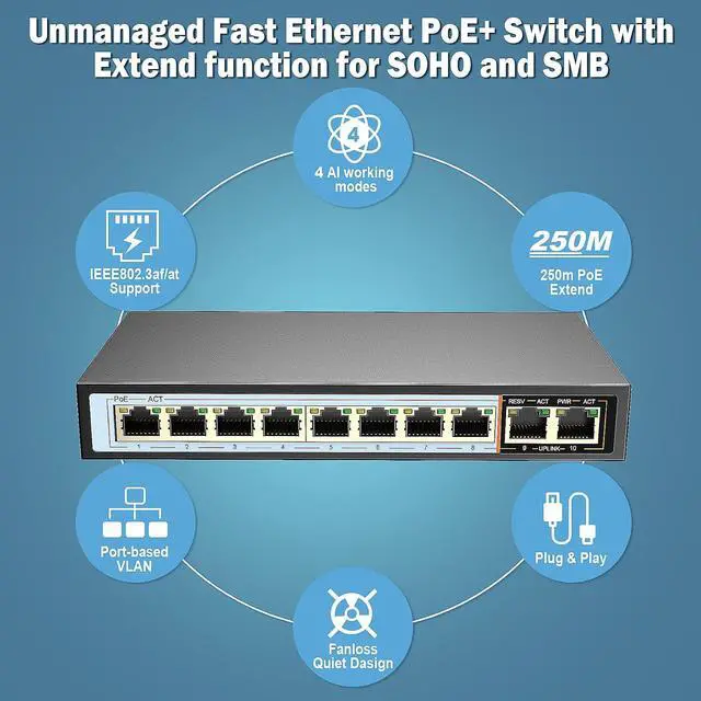 Alt view image 3 of 7 - ENS 10 Ports PoE Switch, 8 PoE 120W, 100 Mbps 800 ft, Standard IEEE 802 3i/3u/3x/af/at Protocol, 30W max Power Every Single Port, Extend Mode, Perfect for IP Camera System, Wireless AP, IP Phone