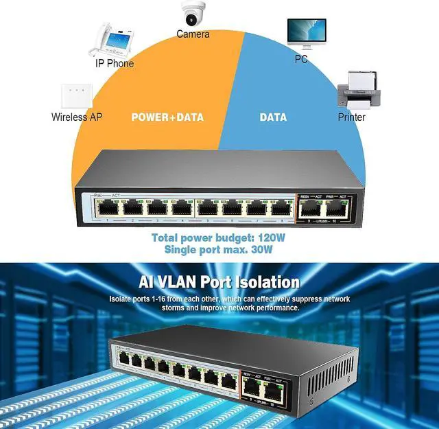 Alt view image 6 of 7 - ENS 10 Ports PoE Switch, 8 PoE 120W, 100 Mbps 800 ft, Standard IEEE 802 3i/3u/3x/af/at Protocol, 30W max Power Every Single Port, Extend Mode, Perfect for IP Camera System, Wireless AP, IP Phone