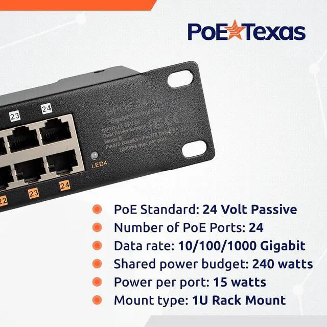 Alt view image 2 of 5 - PoE Texas 24 Port PoE Injector - Multi-Port PoE Gigabit Rack Mount Midspan for IP Cameras, WiFi AP, Add Power Over Ethernet to Non-PoE Switch or Network Router for Ubiquiti and Mikrotik Devices