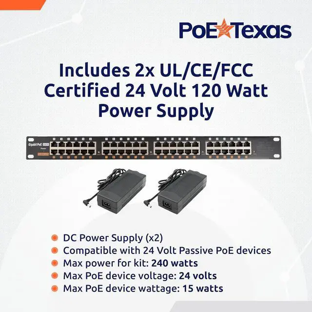 Alt view image 5 of 5 - PoE Texas 24 Port PoE Injector - Multi-Port PoE Gigabit Rack Mount Midspan for IP Cameras, WiFi AP, Add Power Over Ethernet to Non-PoE Switch or Network Router for Ubiquiti and Mikrotik Devices