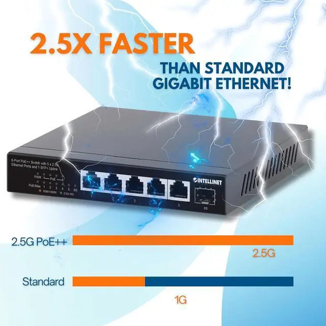 Alt view image 2 of 7 - Intellinet 6-Port PoE++ Switch: 5 x 2.5G Ethernet, 1 SFP+ Uplink, Ultra-Fast 2500 Mbps, 10G Capability, Power Over Ethernet, Compact & Silent Design - 562133