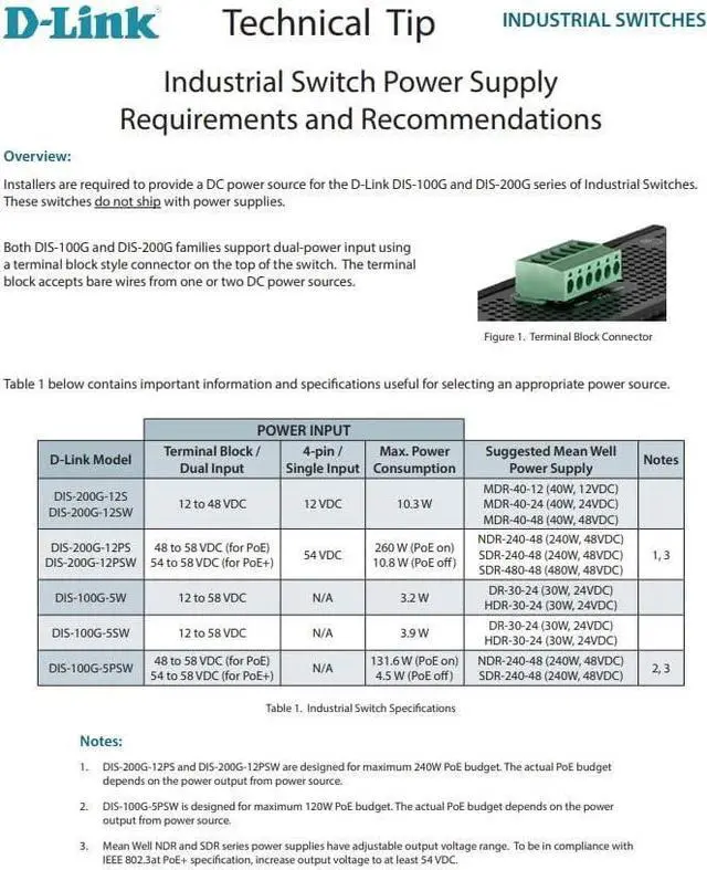 Alt view image 2 of 2 - D-Link 5-Port Gigabit Industrial Unmanaged Switch | 5 10/100/1000BASE-T Ports | L2 | Fanless | Plug and Play (DIS-100G-5W)
