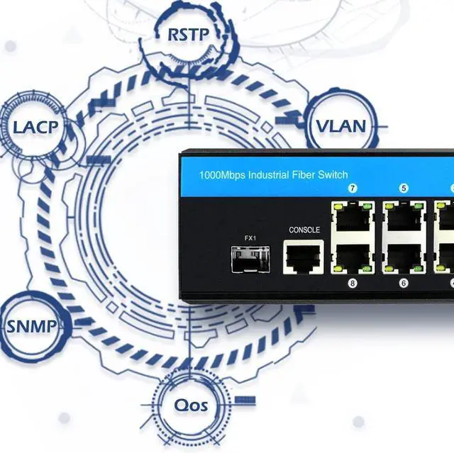 Alt view image 3 of 6 - 9port Industrial Managed SFP Switch 8 X Gigabit Ports 1 X SFP Slot DIN-Rail Mount IP40 with Vlan Qos LACP STP/RSTP L2 Management