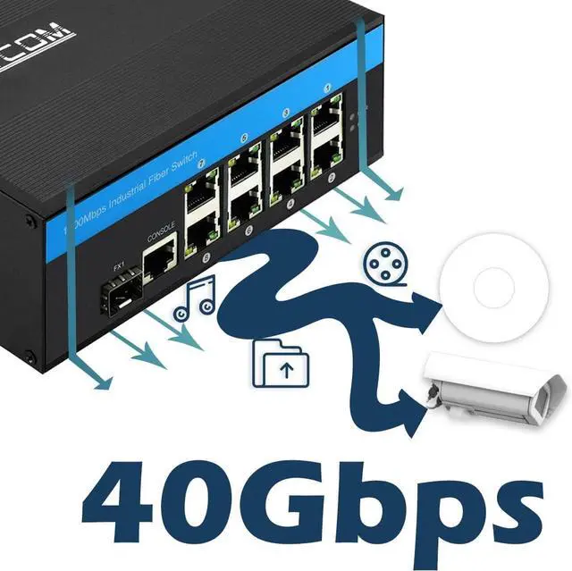 Alt view image 4 of 6 - 9port Industrial Managed SFP Switch 8 X Gigabit Ports 1 X SFP Slot DIN-Rail Mount IP40 with Vlan Qos LACP STP/RSTP L2 Management