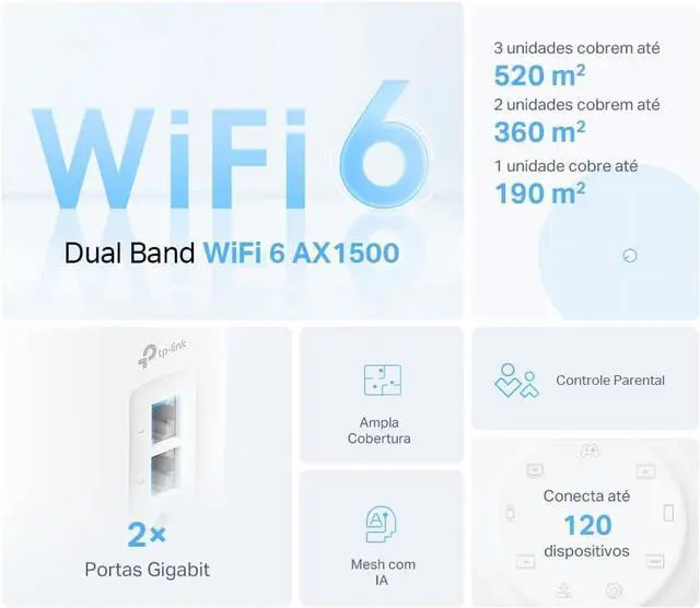 Alt view image 5 of 7 - TP-Link Deco X1500(2 Pack)-AX1500 Whole Home Mesh Wi-Fi 6 System coverage up to 600 m², 3X GigabIt Ports per Unit, Band 160MHz Channel, ODFMA, 1024QAM, Colour White