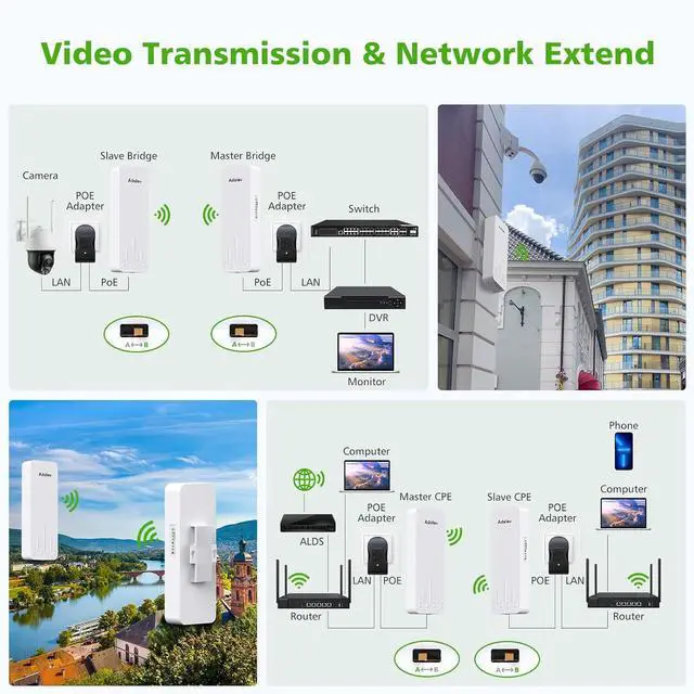 Alt view image 3 of 7 - Wireless Bridge, 3KM 5.8G Point to Point Outdoor CPE, Long Range WiFi Bridges for PtP/PtMP with 14DBi High Gain Antenna for Network Sharing,Network Extend,Starlink Network Extend (CPE660)