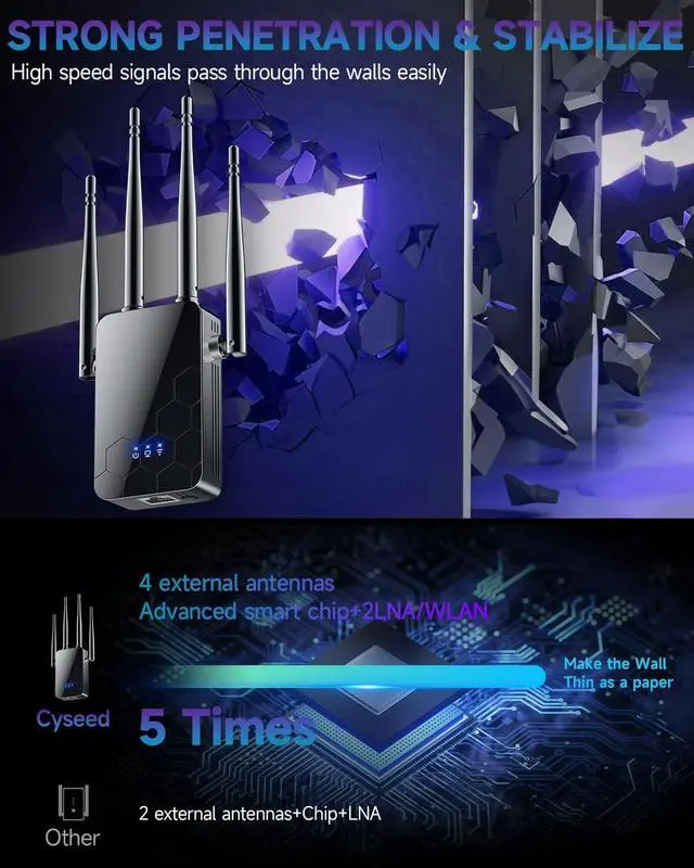 Alt view image 2 of 7 - 2025 WiFi Extender Internet Booster, 10000 Sq.ft Long Range Repeater Wireless Routers Amplifier, Support More Network Devices at Home
