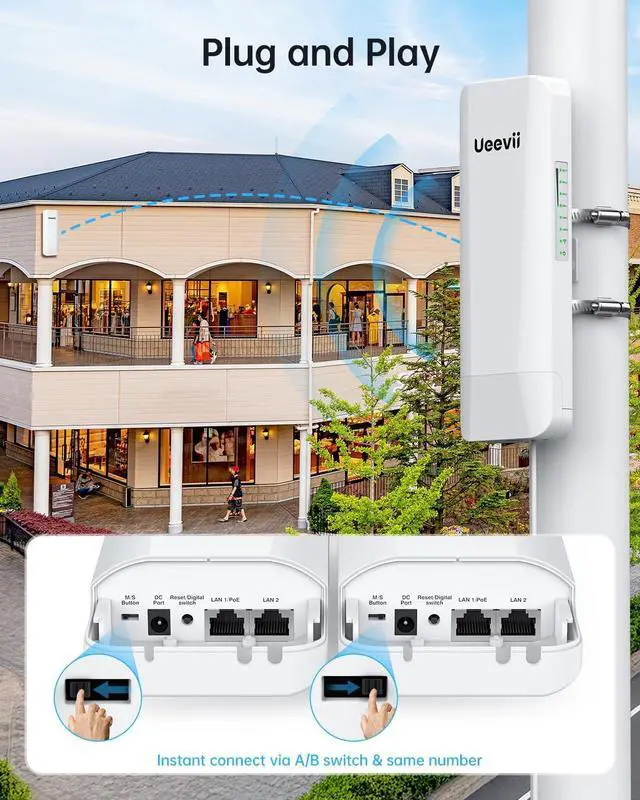 Alt view image 6 of 7 - Wireless Bridge Point to Point Outdoor: Ueevii 5.8GHz 3KM WiFi Bridge with Dual 100Mbps, Long Range CPE for Network Extend, PoE Adapter, IP65 Weatherproof, CPE453 for Starlink Garage Barn Shop