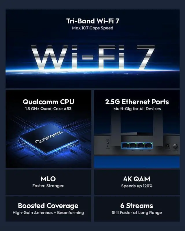 Alt view image 2 of 7 - Cudy Tri-Band WiFi 7 BE11000 Router, 6-Stream 10 Gbps, 4 × 2.5G Ports, Up to 11000Mbps, VPN Server and Client, Cudy APP and Mesh, 6 × High-gain Antennas, WR11000