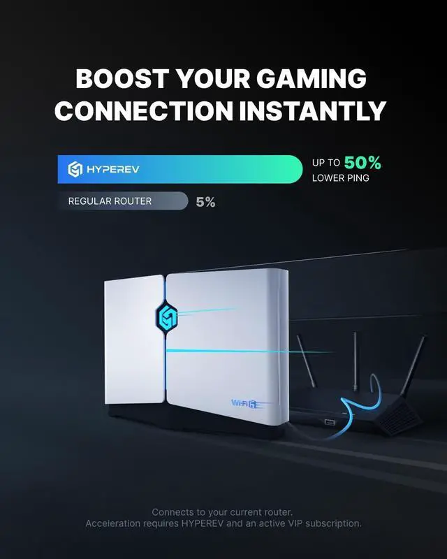 Alt view image 2 of 7 - Gaming Router for PC & Consoles PS5, PS4, Xbox, Switch, etc |Free 90-Days GearUP Console Booster | Internet Booster for WiFi Gaming| 2402Mbps, 5GHz & 2.4GHz | WiFi & Ethernet