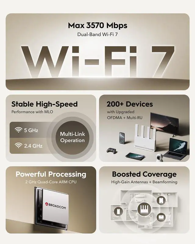 Alt view image 2 of 7 - Cudy Dual Band BE3600 Wi-Fi 7 Router WR3600E 4 Gigabit Ports, 2.0 GHz Quad Core, 4 Antennas VPN Clients & Server, Cudy APP, Cloud Control