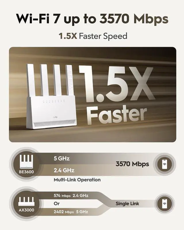 Alt view image 5 of 7 - Cudy Dual Band BE3600 Wi-Fi 7 Router WR3600E 4 Gigabit Ports, 2.0 GHz Quad Core, 4 Antennas VPN Clients & Server, Cudy APP, Cloud Control