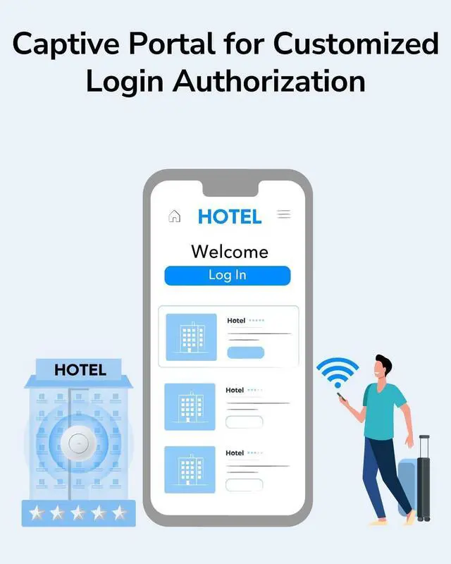 Alt view image 2 of 7 - Cudy AX3000 2.5G WiFi 6 Wireless Access Point, 2.5Gbps RJ45, Business WiFi Solution, Mesh Support, Seamless Roaming & MU-MIMO, PoE or DC Powered, 12V DC Power Adapter Included, AP3000
