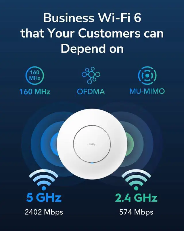 Alt view image 3 of 7 - Cudy AX3000 2.5G WiFi 6 Wireless Access Point, 2.5Gbps RJ45, Business WiFi Solution, Mesh Support, Seamless Roaming & MU-MIMO, PoE or DC Powered, 12V DC Power Adapter Included, AP3000