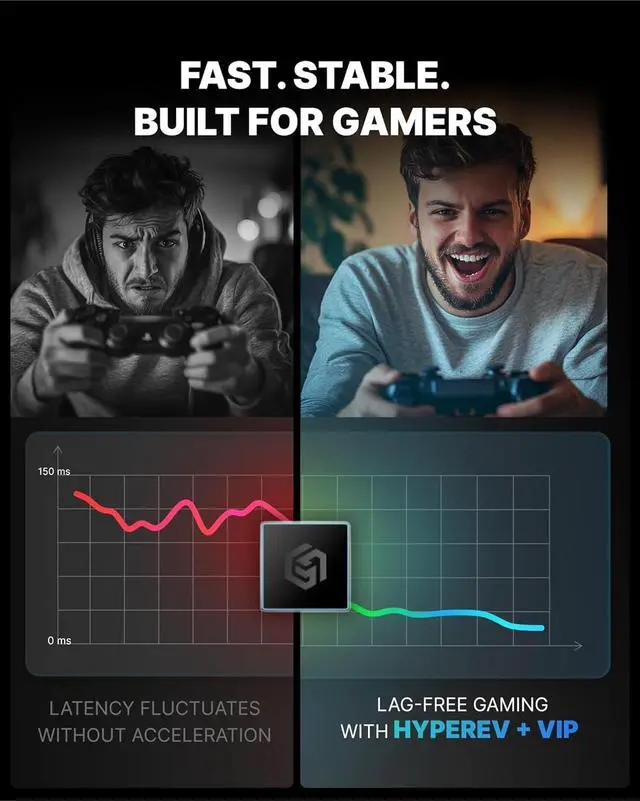 Alt view image 3 of 7 - Gaming Router WiFi Booster with 3-Month VIP Game Boosting Service for PS5 Xbox Switch PC Steam Deck | WiFi 6 Dual Band 2402Mbps Ethernet | Lag-Free Online Play