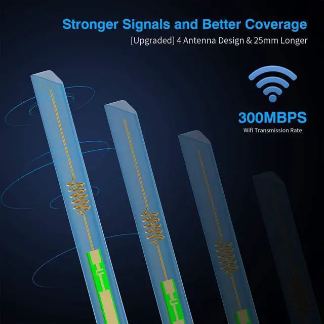 Alt view image 5 of 7 - Unlocked 4G LTE Modem Router with SIM Card Slot, 300Mbps Mobile WiFi Hotspot Device Cellular Router Works with AT&T and T-Mobile, EC25-AFX Qualcomm Chipset, 5dBi High Gain Antennas