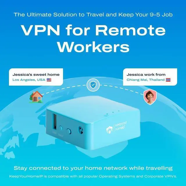 Alt view image 2 of 7 - Capri CP-EL128, VPN Server & Travel Router Solution  Secure Home Network Access from Anywhere, Keep Your Home IP Wherever You are, and Enjoy Private, Full VPN Control