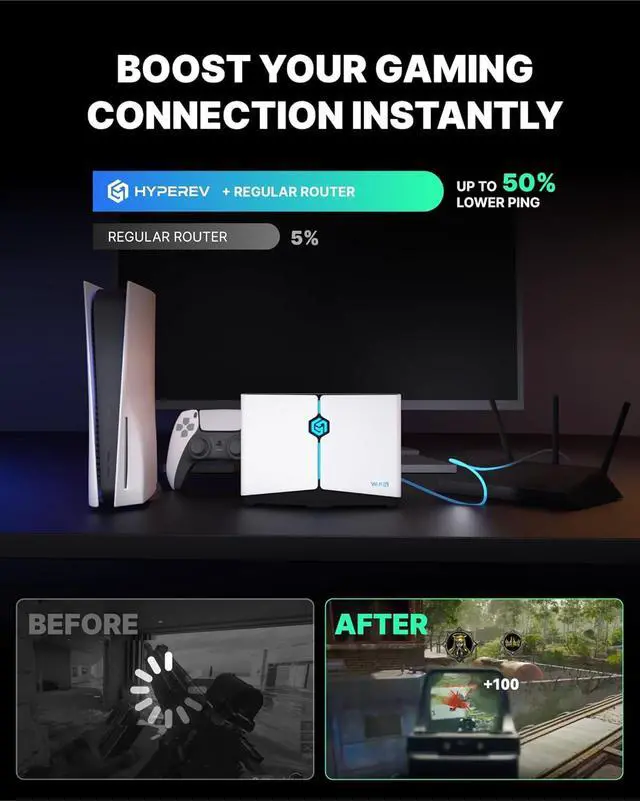 Alt view image 2 of 7 - Gaming Router WiFi Booster with 3-Month VIP Game Boosting Service for PS5 Xbox Switch PC Steam Deck | WiFi 6 Dual Band 2402Mbps Ethernet | Lag-Free Online Play