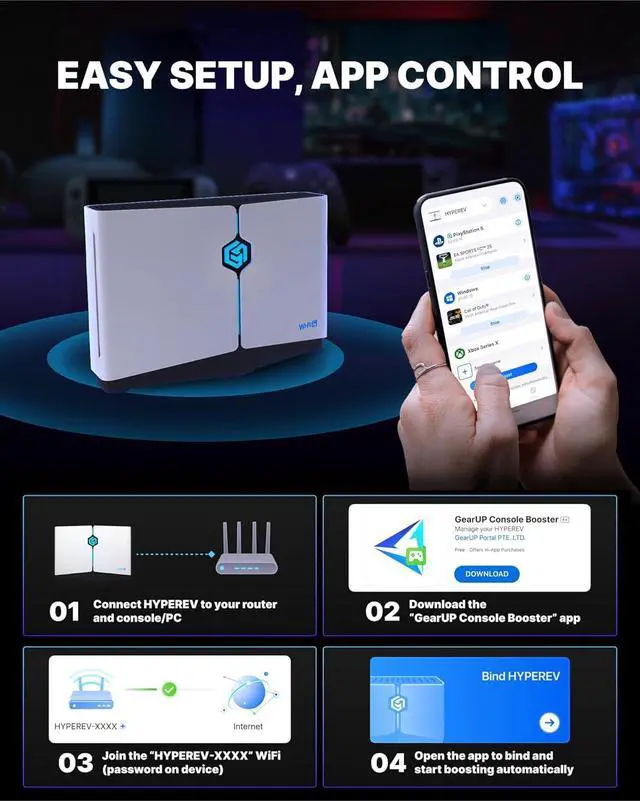 Alt view image 6 of 7 - Gaming Router WiFi Booster with 3-Month VIP Game Boosting Service for PS5 Xbox Switch PC Steam Deck | WiFi 6 Dual Band 2402Mbps Ethernet | Lag-Free Online Play