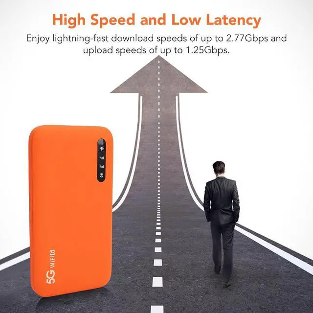 Alt view image 2 of 7 - 5G WiFi6 Mobile Hotspot, 5G Router with Sim Card Slot, International Coverage Modem, Portable Internet Devices for Travel, Support 16 Users, 6100mAh Battery