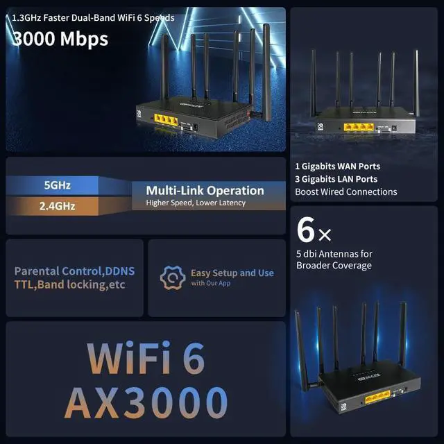Alt view image 2 of 7 - 4G LTE CPE WiFi6 Cat4 Router, AX3000 Dual-Band Dual SIM Slots Cellular Router, 4 Gigabit Ports, with Industry Metal Housing, Z8105AX-T-EC25