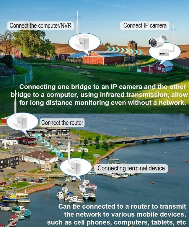 Alt view image 4 of 6 - Wireless Bridge Point to Point 2600 feet Long Range Wi-Fi Bridge Wireless Access with High-Gain Antenna, 2.4G WiFi Bridge Repeater Supports 2600 feet Outdoor Transmission Distance