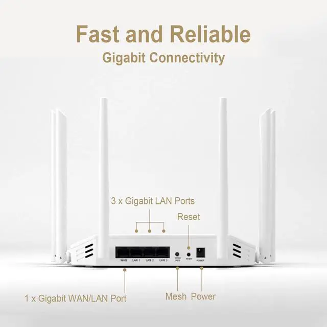 Alt view image 6 of 7 - AX3000 WiFi 6 Router  Dual Band Wireless Internet Router, Gigabit Home Router, High Speed Easy Mesh Wireless Router MUMIMO | QoS | DDNS | IGMP | IPV6 | WPA3 | Guest WiFi for Large Home,Gaming