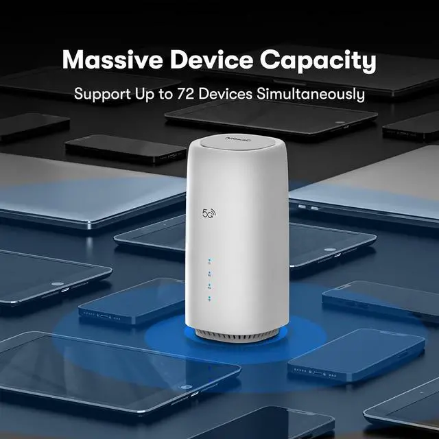 Alt view image 4 of 7 - 5G Cellular Router with Dual SIM Slots, Qualcomm SDX62, Dual-Band Unlocked AX3000 WiFi6, and 9 Built-in Antennas for RV Travel, Mobile Homes, Camping, and Remote Areas.