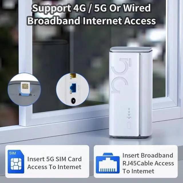 Alt view image 4 of 7 - 5G CPE WiFi 6 Router with SIM Card Slot - High Speed 5G/4G Wireless Router CPE Modem - Dual Band SA/NSA for Smart Home, Office, Indoor - Gigabit Ethernet - White