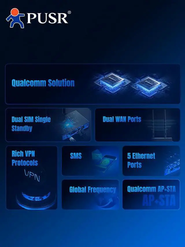 Alt view image 4 of 6 - Global Band Dual SIM Industrial LTE Cat4 Cellular Router with 5 Ethernet Ports Dual WAN Rich VPN Repeater USR-G805s-G