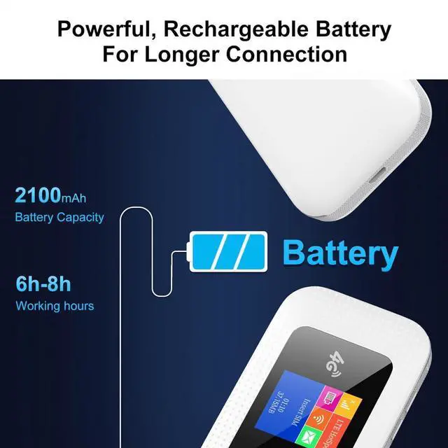Alt view image 2 of 7 - ciciglow Portable WiFi Hotspot, 4G LTE Mobile WiFi Hotspot 150Mbps 2100mAh Pocket WiFi Router 10 Users Sharing WiFi Hotspot Device with SIM Card Slot for Europe Asia