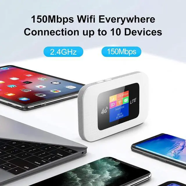 Alt view image 3 of 7 - ciciglow Portable WiFi Hotspot, 4G LTE Mobile WiFi Hotspot 150Mbps 2100mAh Pocket WiFi Router 10 Users Sharing WiFi Hotspot Device with SIM Card Slot for Europe Asia