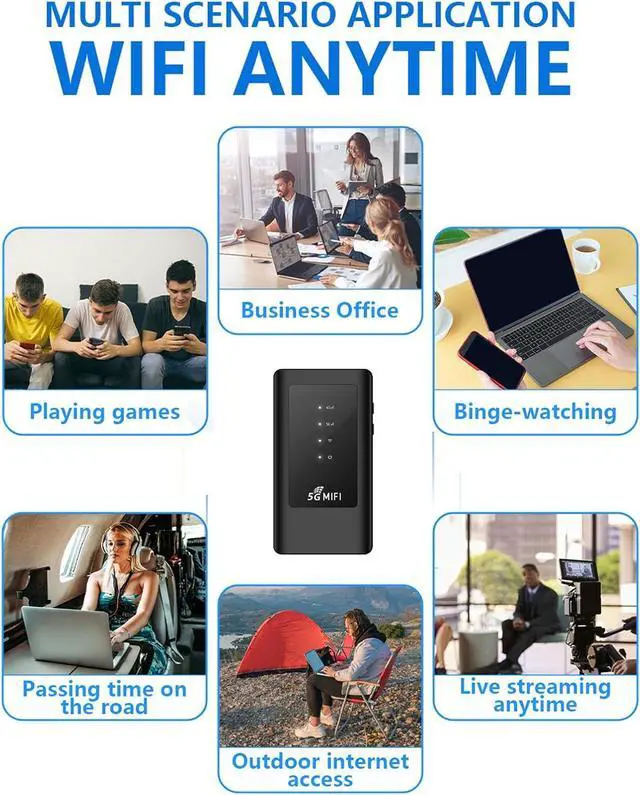 Alt view image 3 of 7 - 5G WiFi Hotspot, 2.77Gbps Download Speed Portable WiFi, Dual Band Mobile Router with 4300mAh Battery for 16 Devices
